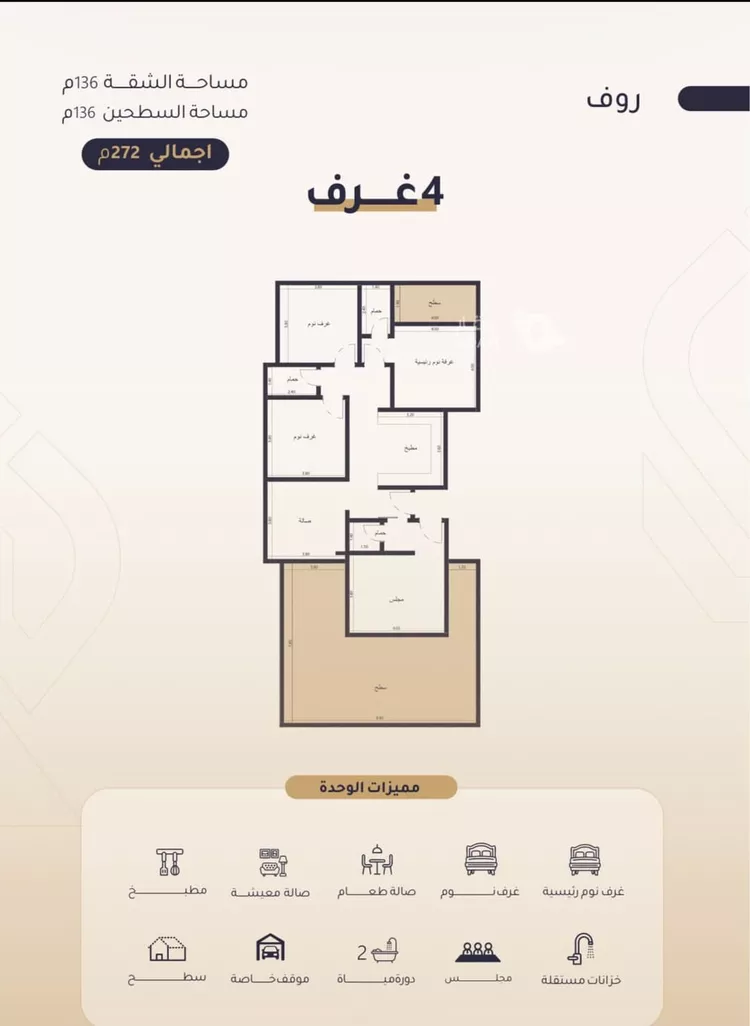 شقة للبيع في شارع أبي عمر الوراق, حي الريان, مدينة جدة, منطقة مكة المكرمة