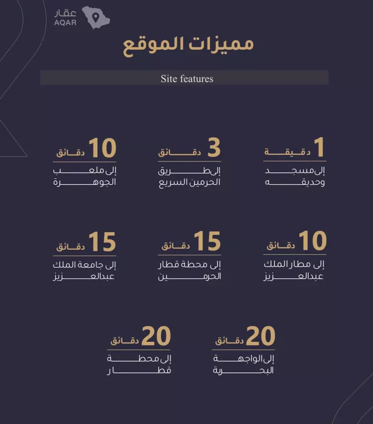 شقة للبيع في شارع القاضي الفاضل عبدالرحيم بن علي, حي الريان, مدينة جدة, منطقة مكة المكرمة صورة 3