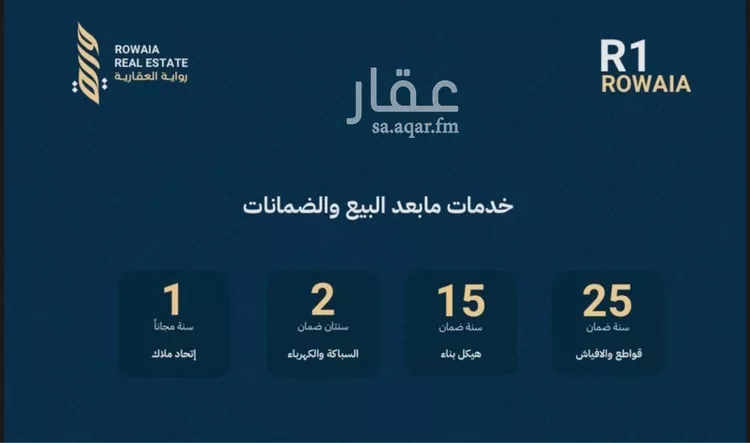 شقة للبيع في شارع القاضي الفاضل عبدالرحيم بن علي, حي الريان, مدينة جدة, منطقة مكة المكرمة