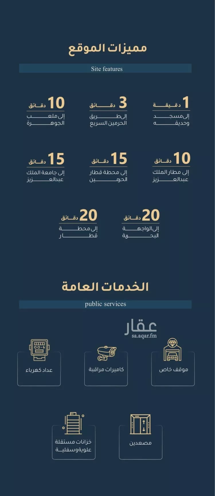 شقة للبيع في شارع أبي عمر الوراق, حي الريان, مدينة جدة, منطقة مكة المكرمة صورة 4