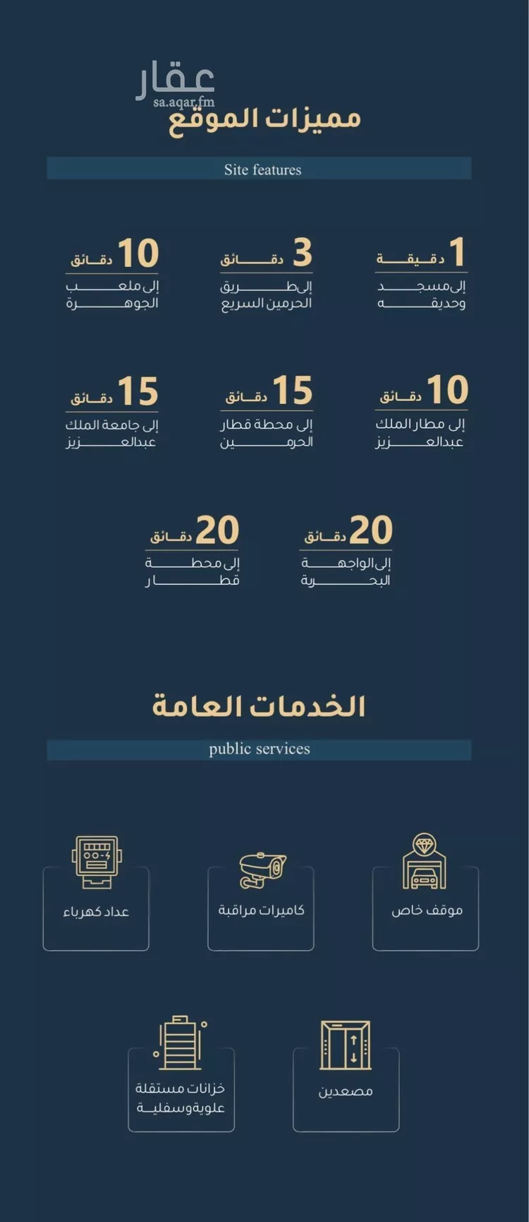 شقة للبيع في شارع أبي عمر الوراق, حي الريان, مدينة جدة, منطقة مكة المكرمة صورة 4