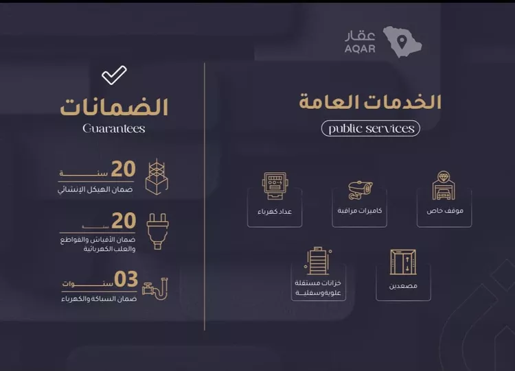 شقة للبيع في شارع أبي عمر الوراق, حي الريان, مدينة جدة, منطقة مكة المكرمة صورة 5