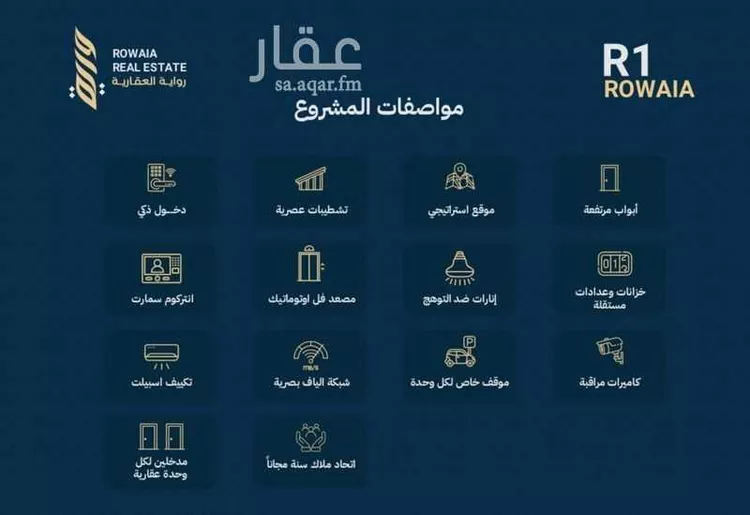 شقة للبيع في شارع القاضي الفاضل عبدالرحيم بن علي, حي الريان, مدينة جدة, منطقة مكة المكرمة صورة 3