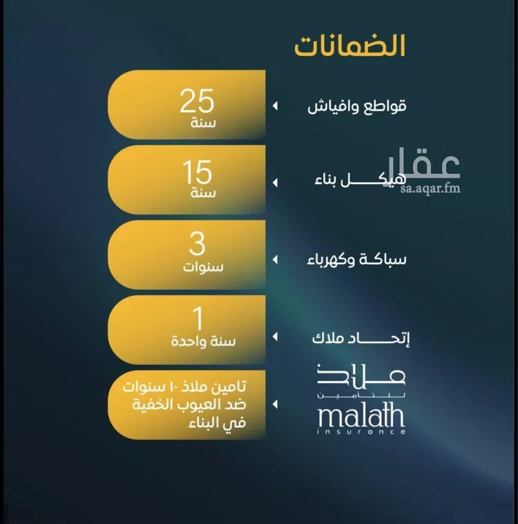 شقة للبيع في شارع ظيبان بن عماره, حي النزهة, مدينة جدة, منطقة مكة المكرمة صورة 5