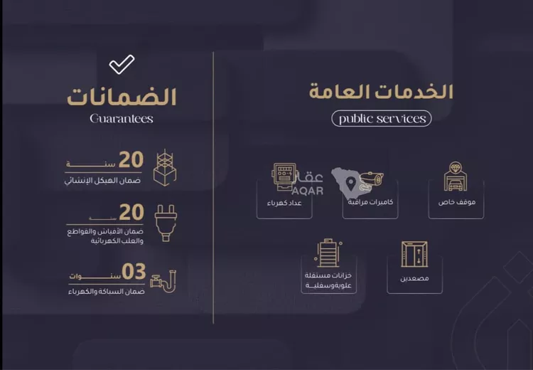 شقة للبيع في شارع علي المقدسي, حي الريان, مدينة جدة, منطقة مكة المكرمة صورة 2