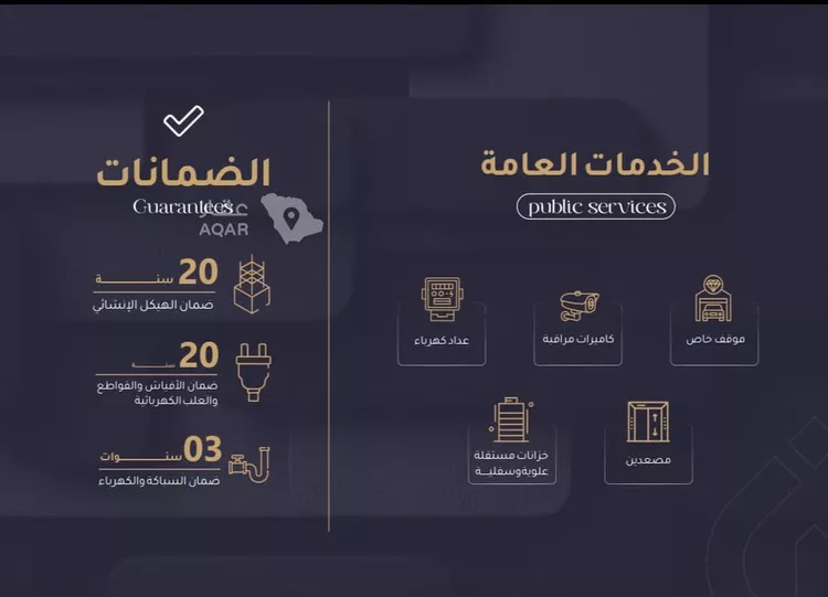 شقة للبيع في شارع أبي عمر الوراق, حي الريان, مدينة جدة, منطقة مكة المكرمة صورة 4