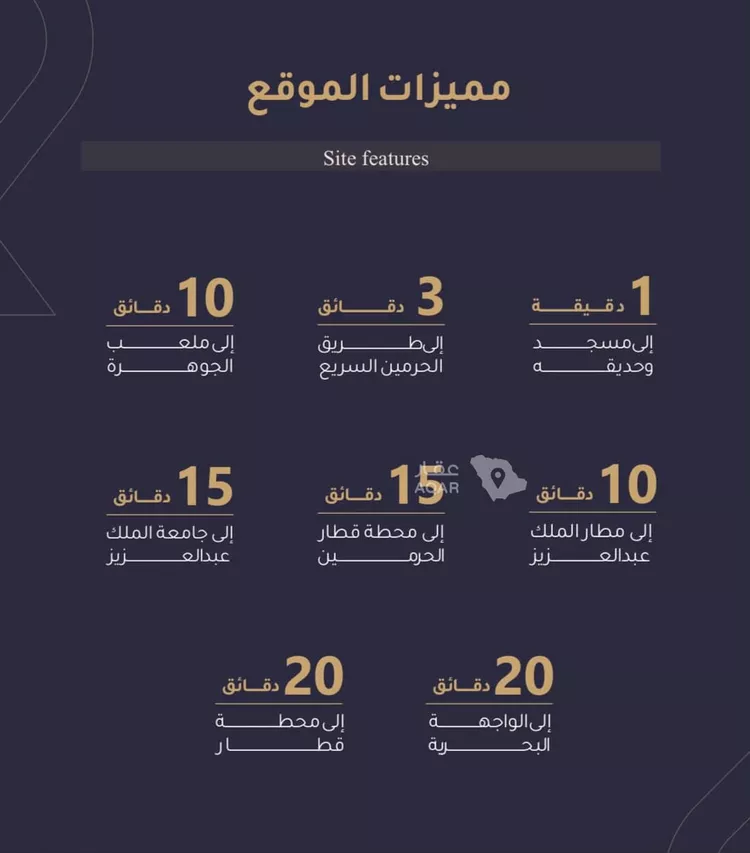 شقة للبيع في شارع أبي عمر الوراق, حي الريان, مدينة جدة, منطقة مكة المكرمة 8