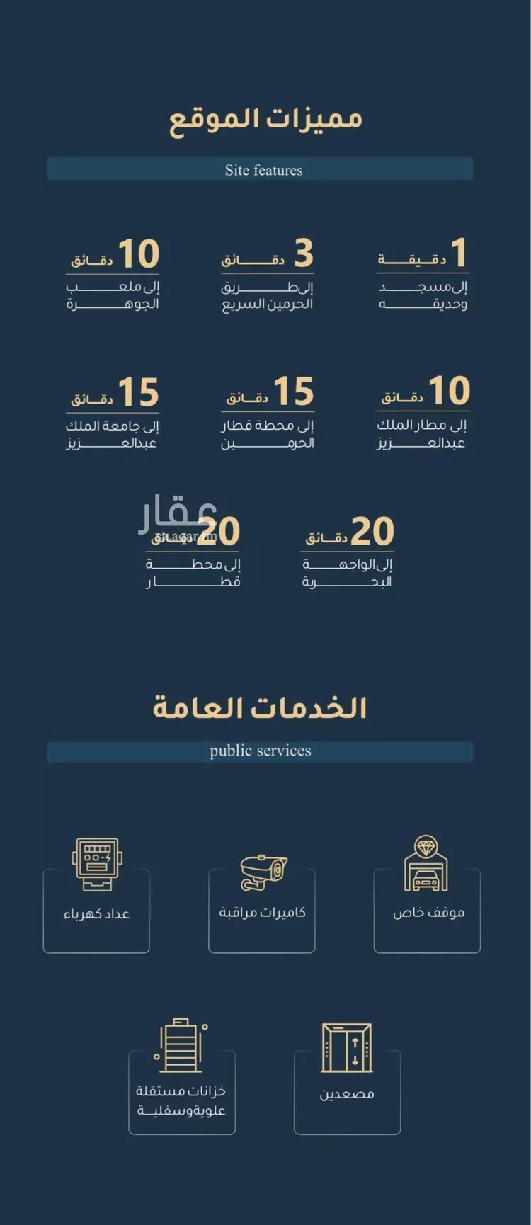 شقة للبيع في شارع أبي عمر الوراق, حي الريان, مدينة جدة, منطقة مكة المكرمة صورة 4