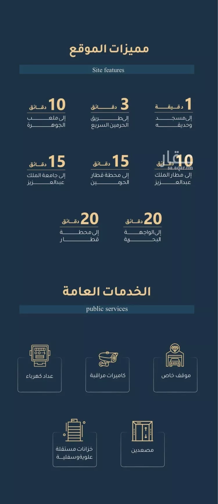 شقة للبيع في شارع أبي عمر الوراق, حي الريان, مدينة جدة, منطقة مكة المكرمة صورة 5