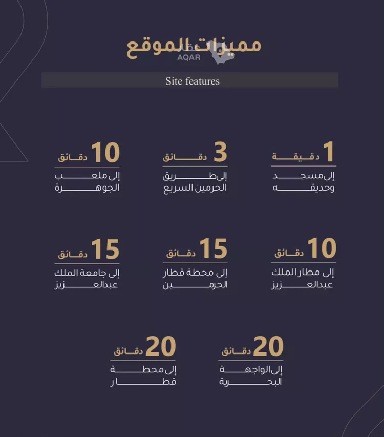 شقة للبيع في شارع أبي عمر الوراق, حي الريان, مدينة جدة, منطقة مكة المكرمة صورة 3