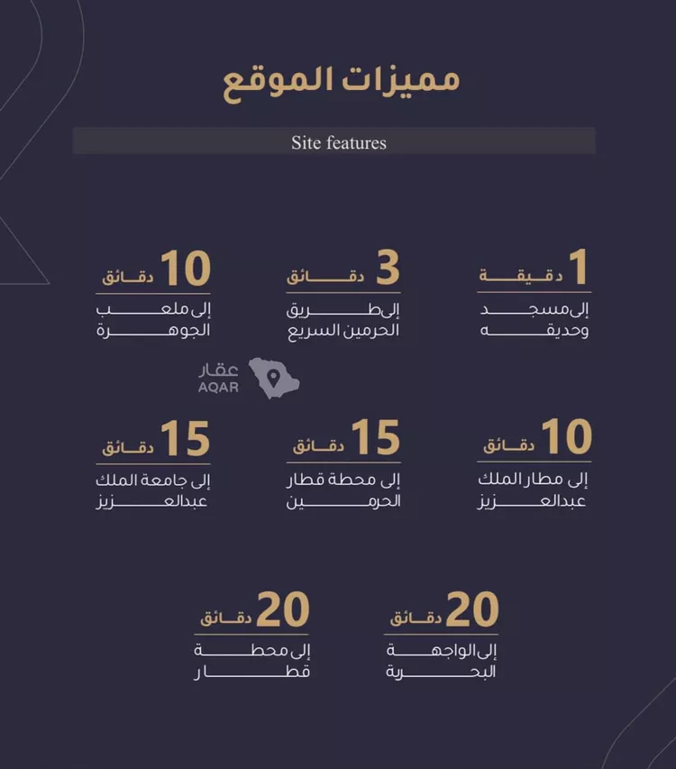 شقة للبيع في شارع القاضي الفاضل عبدالرحيم بن علي, حي الريان, مدينة جدة, منطقة مكة المكرمة 6