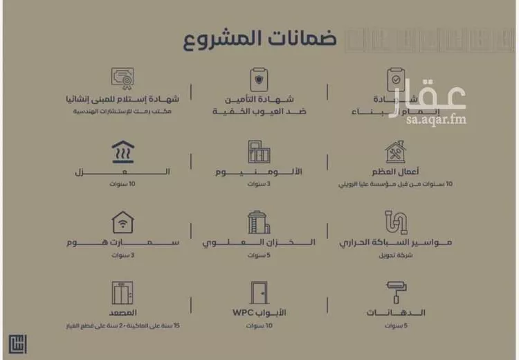 دور للبيع في شارع أحمد بن محمد بن الضياء, حي العارض, مدينة الرياض, منطقة الرياض صورة 5