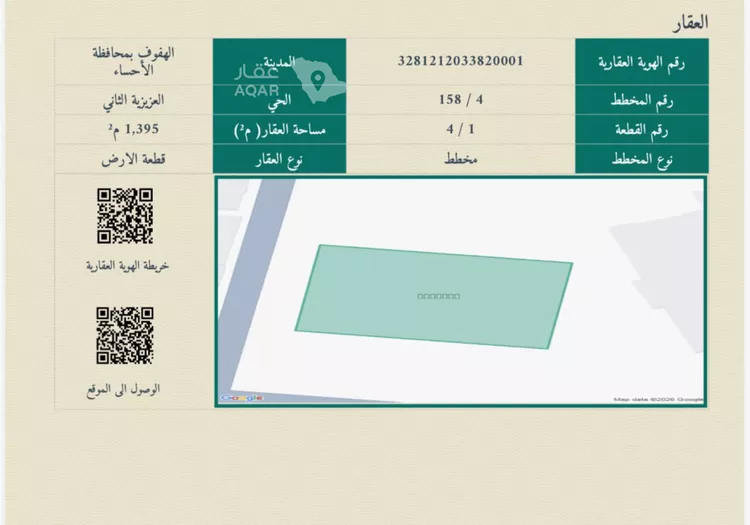 أرض للبيع في شارع ابي زكريا , حي العزيزية الثاني, مدينة الاحساء, المنطقة الشرقية
