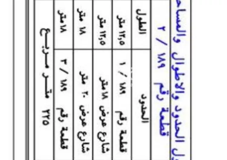 أرض للبيع في شارع التسرير 239 ، التسرير ، الدوادمي صورة 4