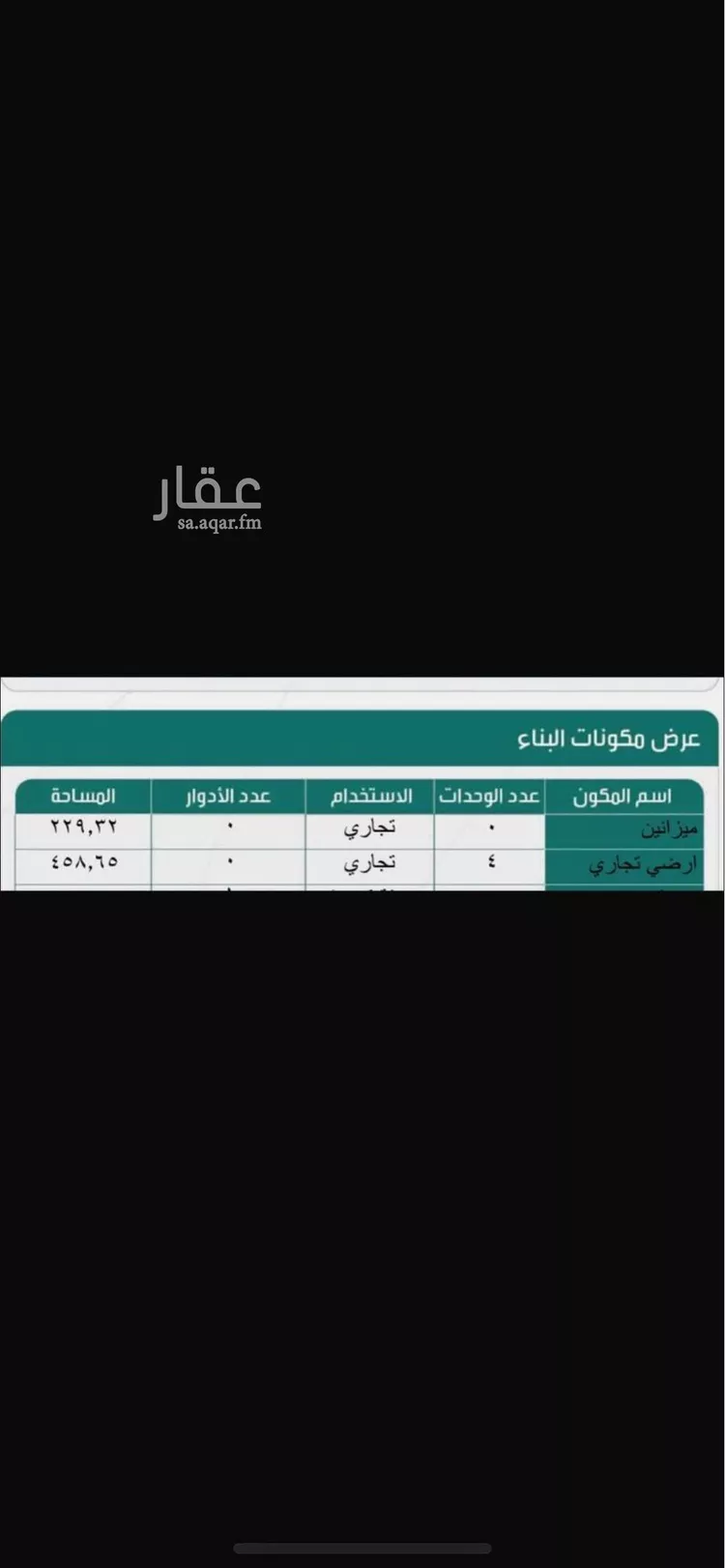 محل للإيجار في شارع محمد رشيد رضا, حي الدار البيضاء, مدينة الرياض, منطقة الرياض صورة 2