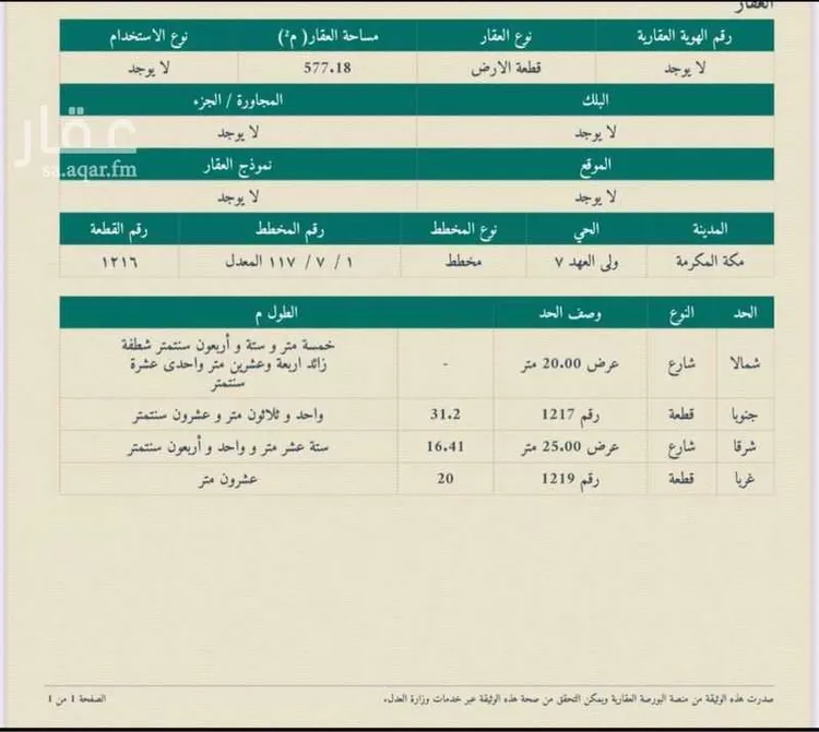 أرض للبيع في شارع عبدالرؤوف بن محمد صالح الصبان, حي القشاشية الجديد, مدينة مكه المكرمه, منطقة مكة المكرمة