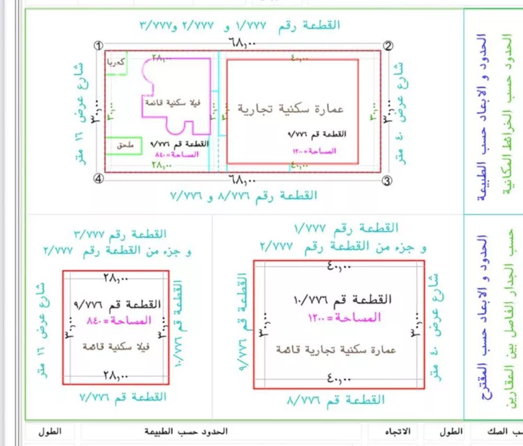 عمارة للبيع في شارع الامير متعب بن عبدالعزيز, حي الربوة, مدينة الرياض, منطقة الرياض صورة 3