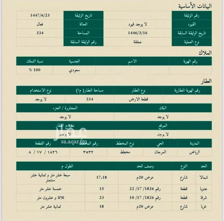 أرض للبيع في حي المرجان, مدينة الرياض, منطقة الرياض صورة 2