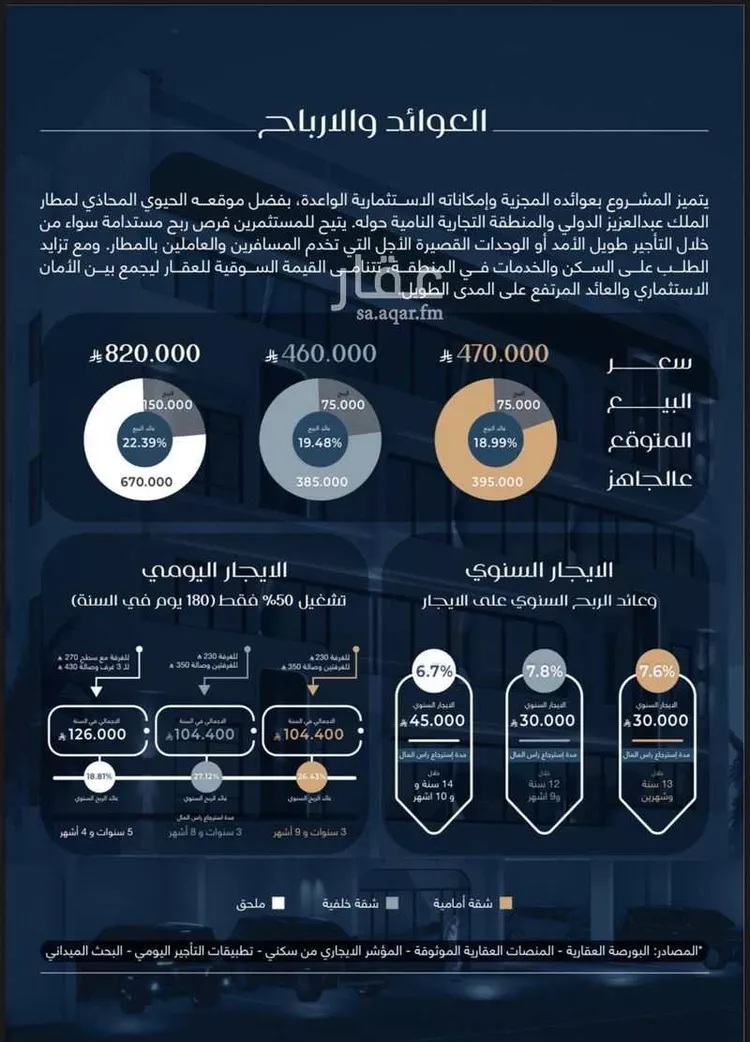 شقة للبيع في شارع علي الكني, حي المروة, مدينة جدة, منطقة مكة المكرمة صورة 5