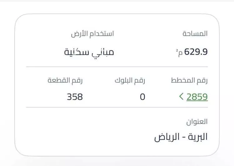 أرض للبيع في شارع رجاء بن أبي رجاء, حي البرية, مدينة الرياض, منطقة الرياض صورة 4