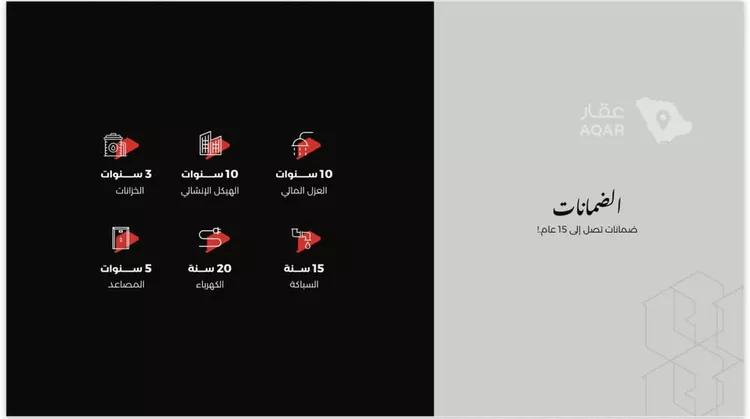 شقة للبيع في شارع عبدالله بن قيس, حي إشبيلية, مدينة الرياض, منطقة الرياض 5