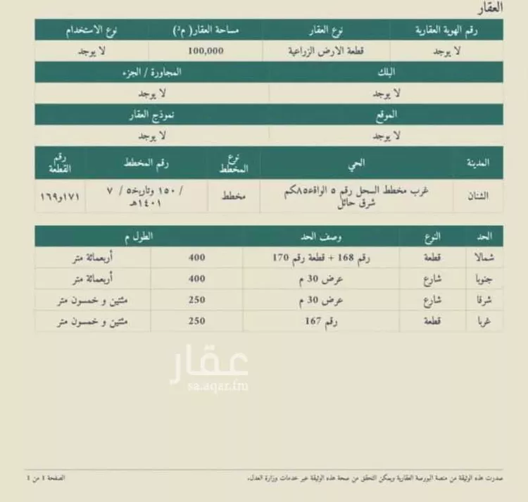 Land for Sale in AlShinana Al Aziziyah