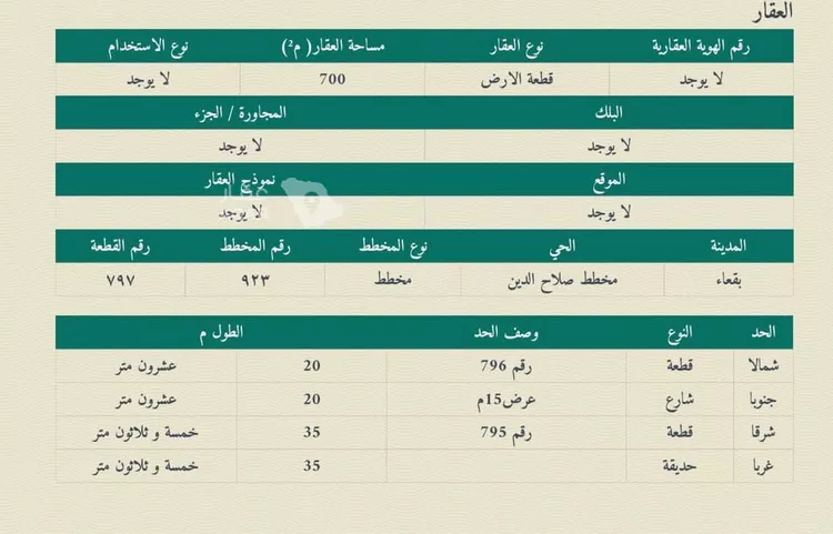 Land for Sale in Baqaa Al Suhaibi 2