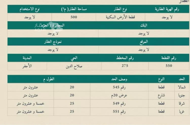 أرض للبيع في شارع سليمان بن هاشم, حي حى صلاح الدين, مدينة الأجفر, منطقة حائل 2