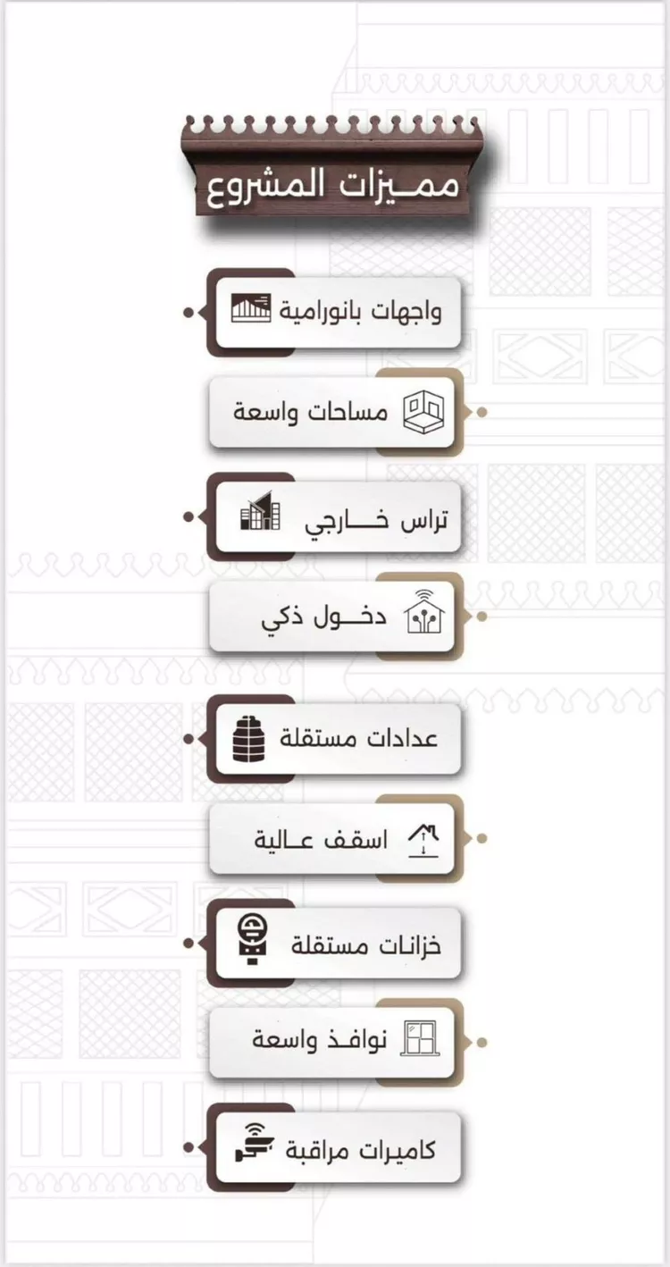 شقة للبيع في شارع اسيد بن الاخنس, حي النعيم, مدينة جدة, منطقة مكة المكرمة صورة 3