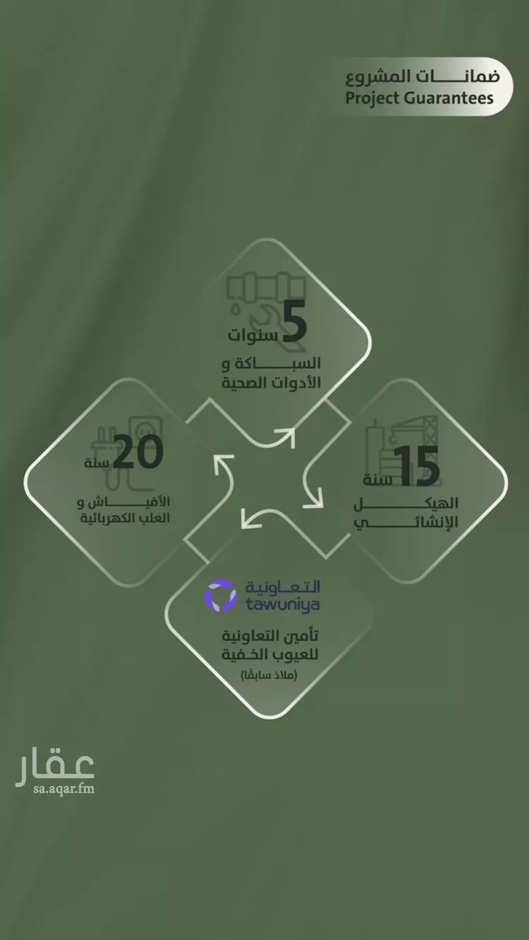 شقة للبيع في شارع سعد ابو عبدالله, حي السلامة, مدينة جدة, منطقة مكة المكرمة صورة 2