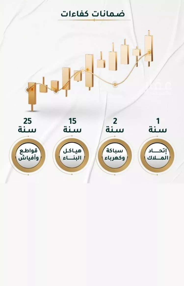 شقة للبيع في شارع ابراهيم ادهم, حي الحمراء, مدينة جدة, منطقة مكة المكرمة صورة 2