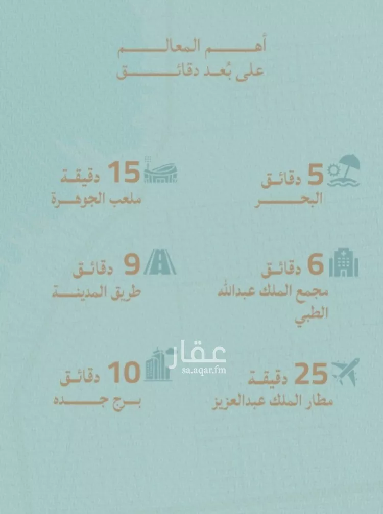 Apartment for Sale in Jeddah Al Yaqout صورة 4