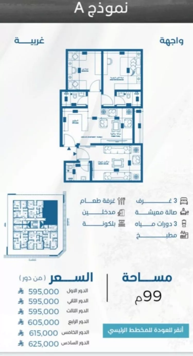 Apartment for Sale in Jeddah Al Ruwais