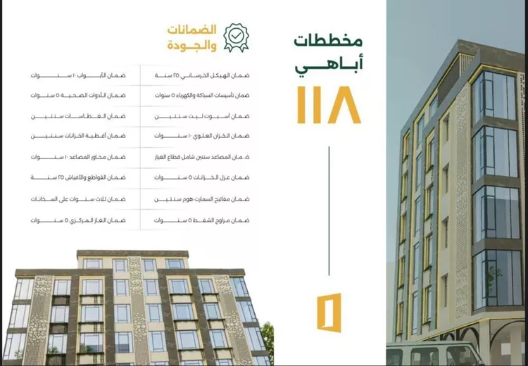 شقة للبيع في شارع ابن سنان الخفاجي, حي الصفاء, مدينة جدة, منطقة مكة المكرمة صورة 4