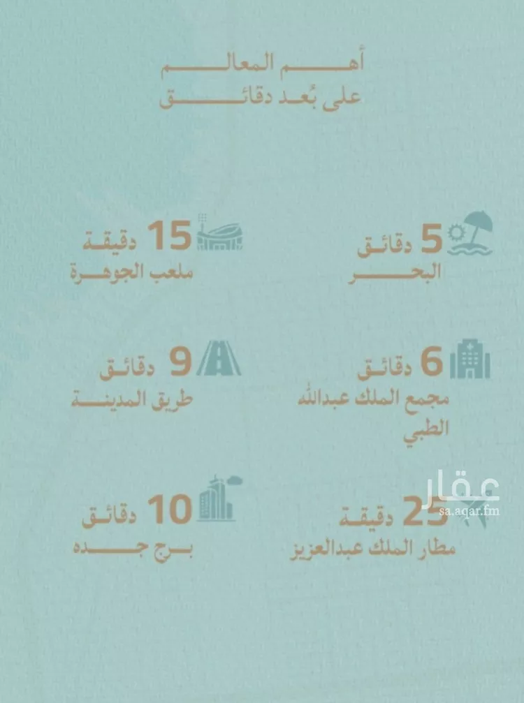 شقة للبيع في شارع محمد المنشاوي, حي الياقوت, مدينة جدة, منطقة مكة المكرمة صورة 2