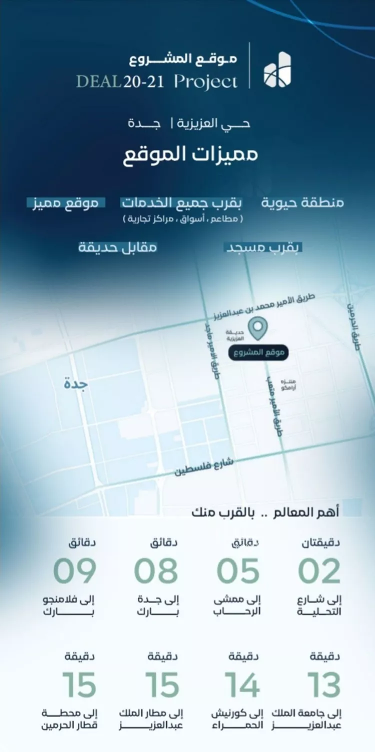 شقة للبيع في شارع زيد بن علي, حي العزيزية, مدينة جدة, منطقة مكة المكرمة صورة 5