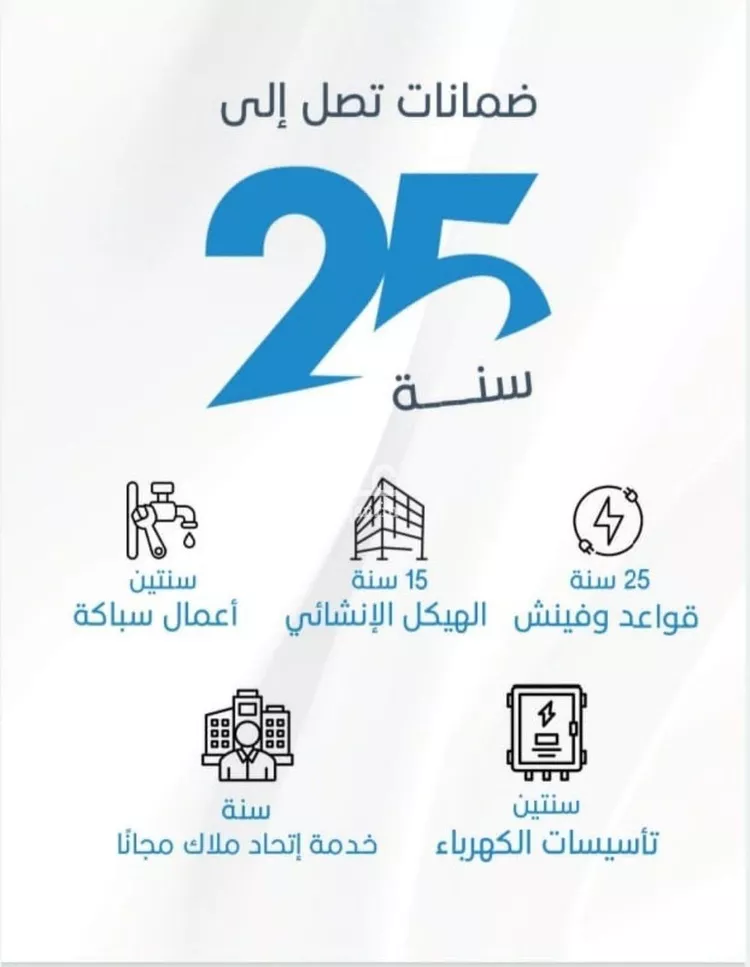 شقة للبيع في شارع الملك الصالح ايوب ابن الكامل, حي الرويس, مدينة جدة, منطقة مكة المكرمة صورة 4
