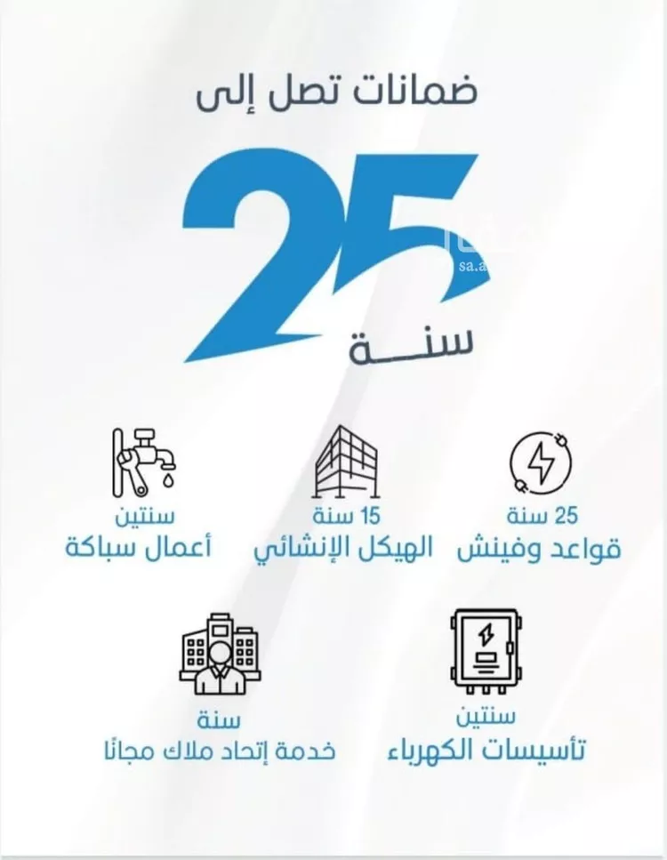 شقة للبيع في شارع الملك الصالح ايوب ابن الكامل, حي الرويس, مدينة جدة, منطقة مكة المكرمة صورة 2
