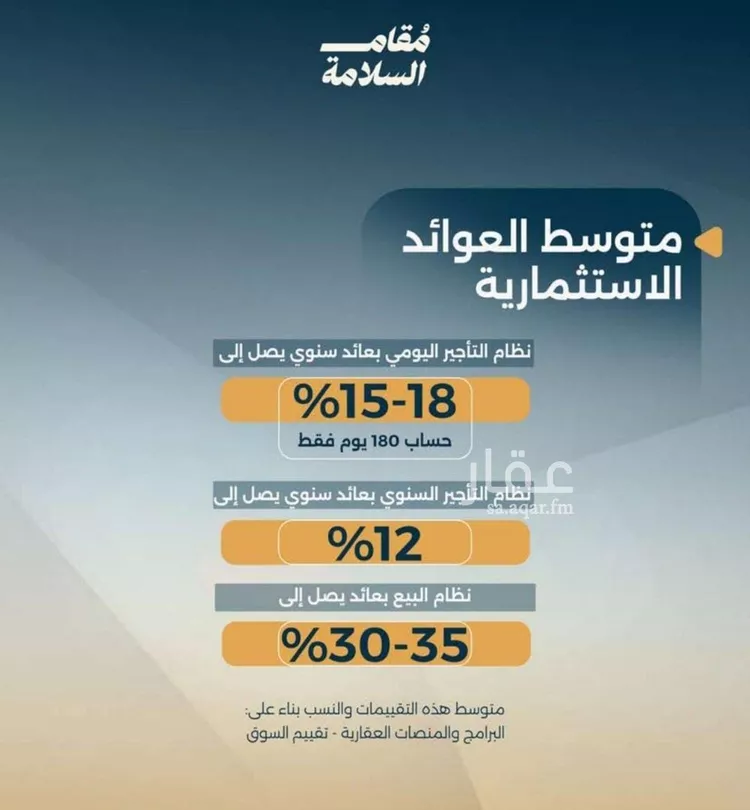 شقة للبيع في شارع الصناديد, حي السلامة, مدينة جدة, منطقة مكة المكرمة صورة 4