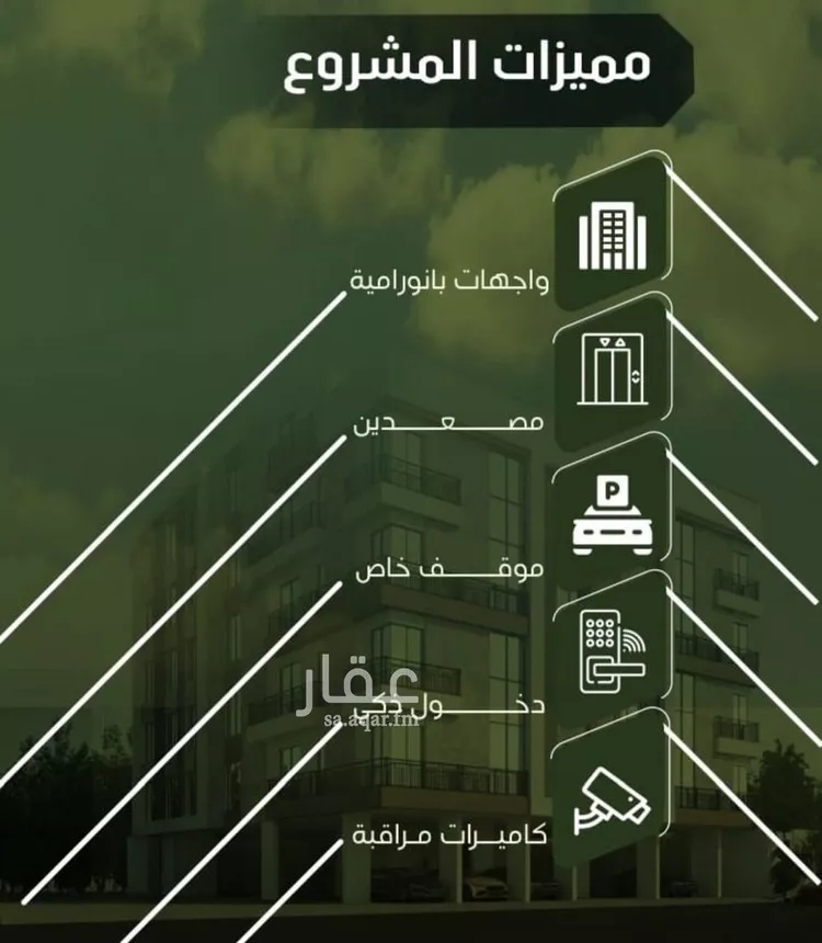 شقة للبيع في شارع الحوايه, حي النزهة, مدينة جدة, منطقة مكة المكرمة صورة 5