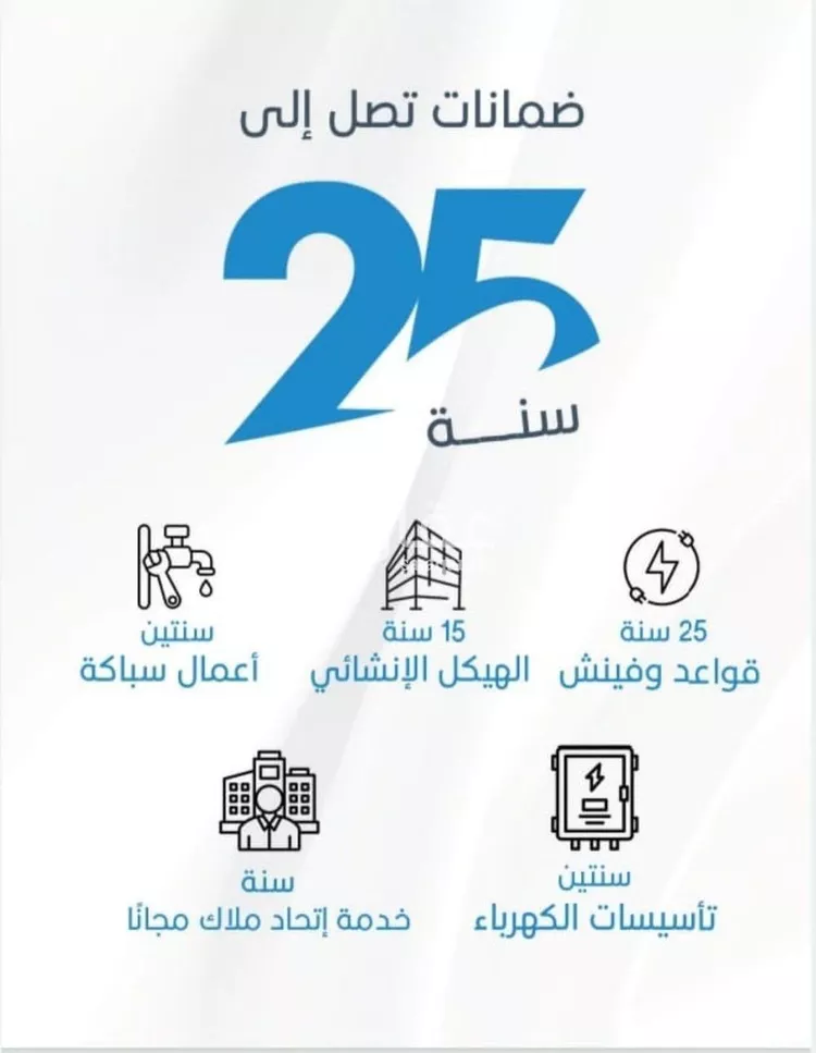 شقة للبيع في شارع الملك الصالح ايوب ابن الكامل, حي الرويس, مدينة جدة, منطقة مكة المكرمة صورة 2