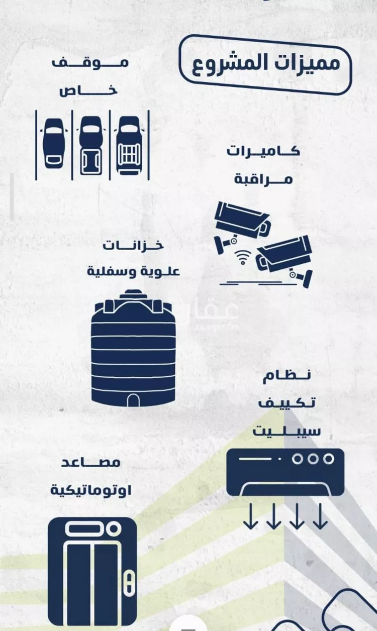 شقة للبيع في شارع خليص, حي السلامة, مدينة جدة, منطقة مكة المكرمة صورة 5