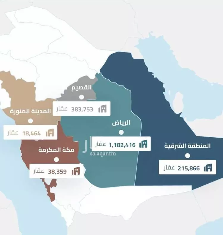 عمارة للبيع في حي المروة ، جدة ، جدة