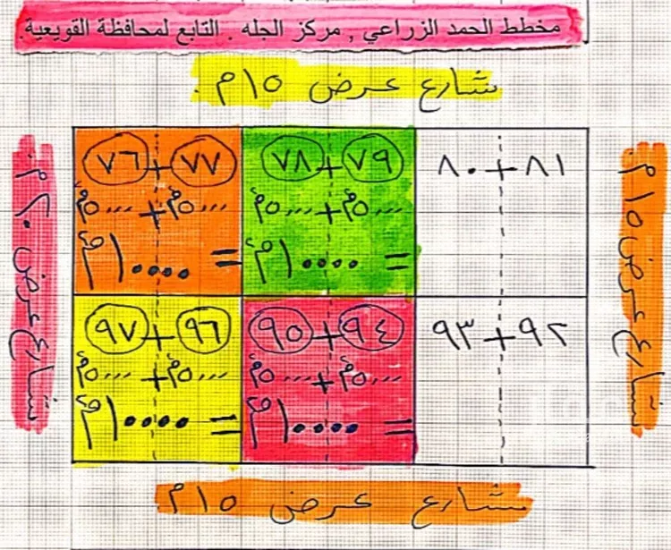 أرض للبيع في حي العليا, مدينة الجله, منطقة الرياض