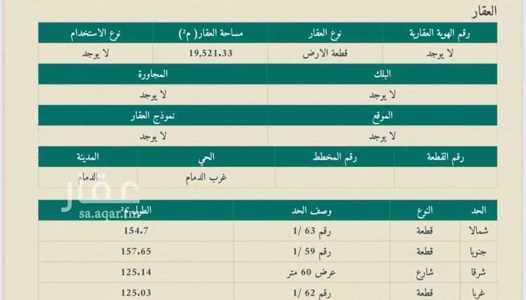 أرض للإيجار في شارع الدمام 1009, حي الصناعية الثانية, مدينة الدمام, المنطقة الشرقية