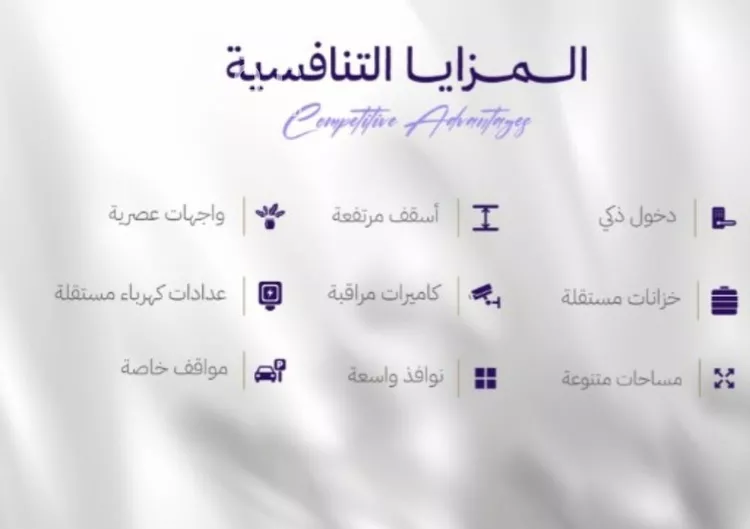 شقة للبيع في شارع النابغه الغنوي, حي المروة, مدينة جدة, منطقة مكة المكرمة صورة 5