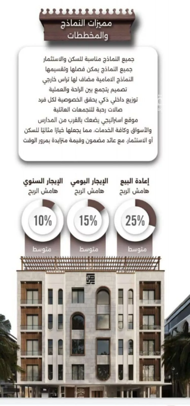 شقة للبيع في شارع اسيد بن الاخنس, حي النعيم, مدينة جدة, منطقة مكة المكرمة صورة 5