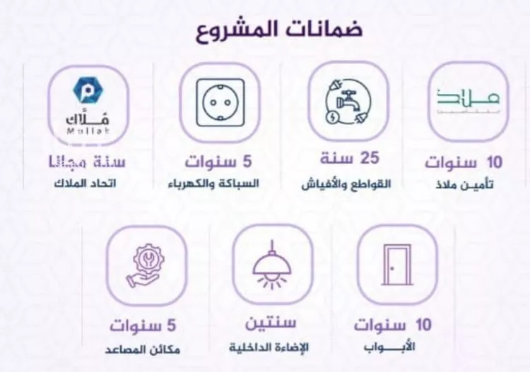 شقة للبيع في شارع احمد بن عيسى الرومي, حي الفيحاء, مدينة جدة, منطقة مكة المكرمة صورة 2