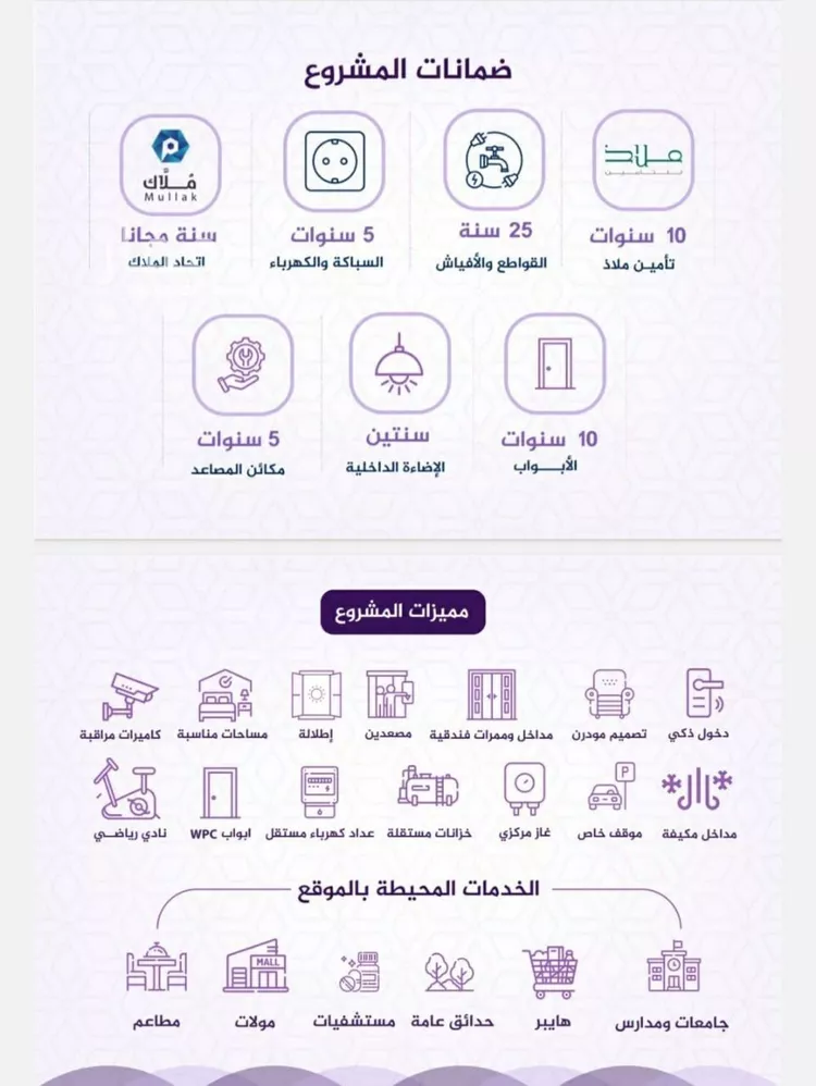 شقة للبيع في شارع احمد بن عيسى الرومي, حي الفيحاء, مدينة جدة, منطقة مكة المكرمة صورة 3