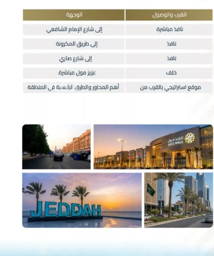 شقة للبيع في شارع عبيدة ابن حميد, حي الفيصلية, مدينة جدة, منطقة مكة المكرمة صورة 2